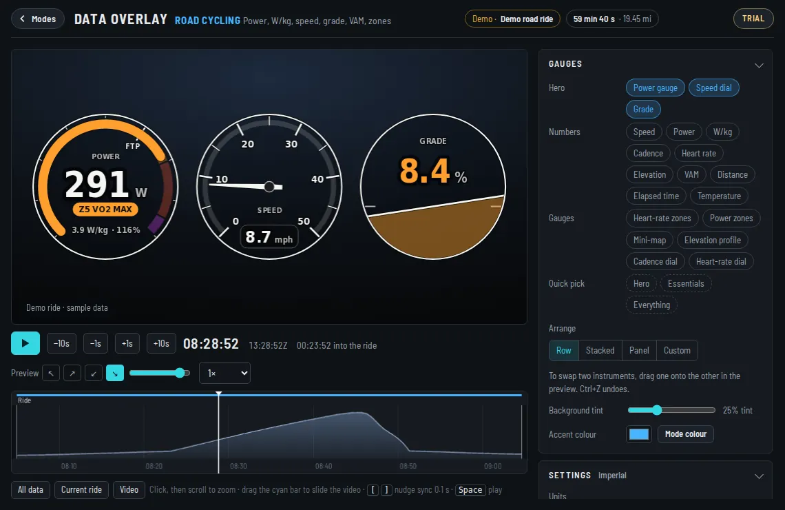 The Data Overlay app in Road Cycling mode with sample data, the timeline below and the gauge settings on the right.