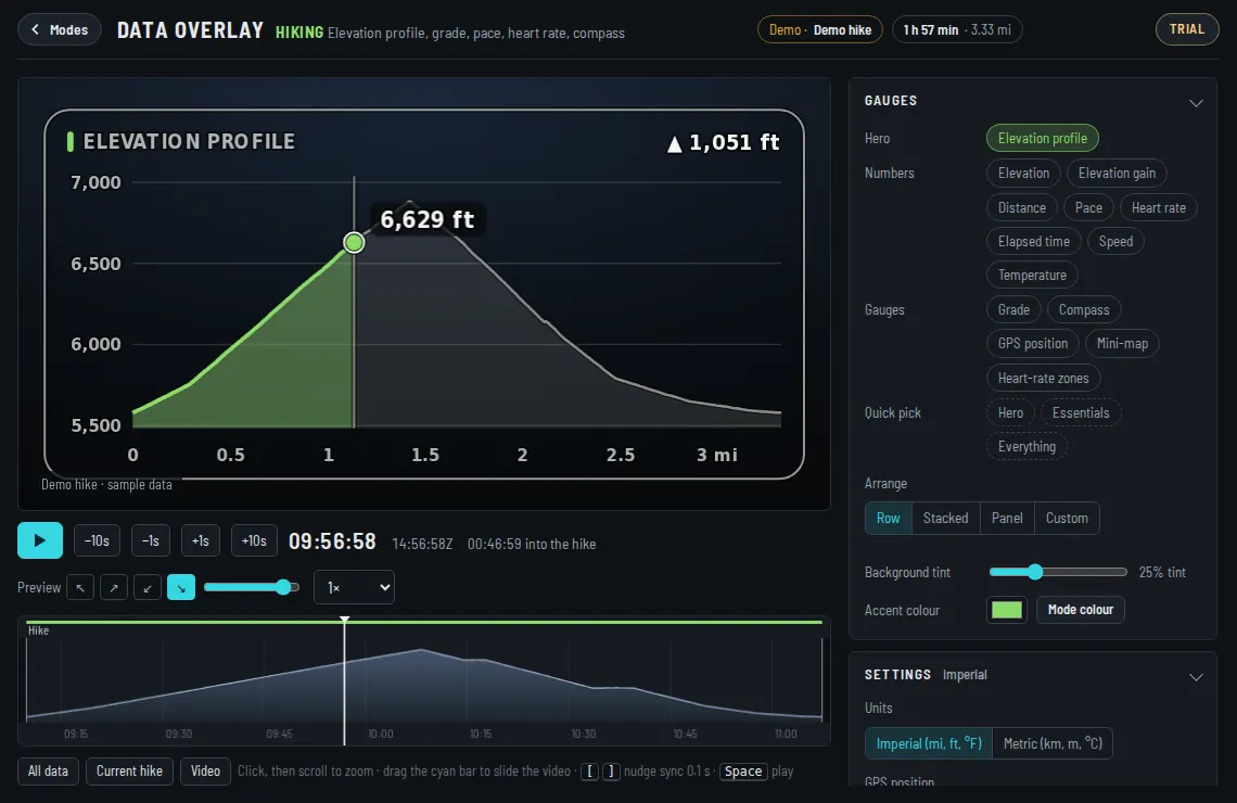 The Data Overlay app in Hiking mode with sample data, the timeline below and the gauge settings on the right.