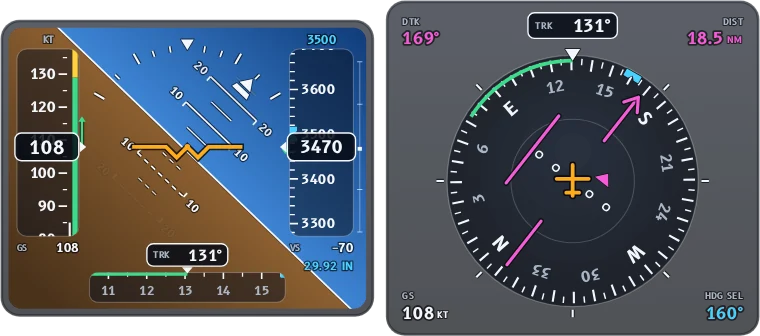 Glass attitude indicator and HSI from the demo flight: 108 knots, 3,470 feet, track 131 degrees, 18.5 nautical miles to go.